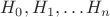 ${{H}_{0}},{{H}_{1}},\ldots {{H}_{n}}$