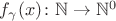$f_{\gamma}(x) \colon \mathbb{N} \to \mathbb{N}^0$ $f_{\gamma}(x) \colon \mathbb{N} \to \mathbb{N}^0$