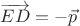 $\overrightarrow {ED}=-\vec{p}$ $\overrightarrow {ED}=-\vec{p}$