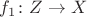 $f_1\colon Z\to X$