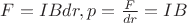 $F=IBdr, p=\frac F {dr}=IB$