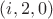 $(i, 2, 0)$