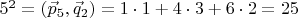 $5^2=(\vec p_5,\vec q_2)=1\cdot 1+4\cdot 3+6\cdot 2=25$