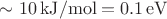 $\sim 10\,{\rm kJ/mol}=0.1\,{\rm eV}$