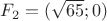 $F_2=(\sqrt{65};0)$