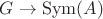 $G \to \operatorname{Sym}(A)$