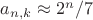 $a_{n,k}\approx 2^n/7$