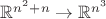 $\mathbb R^{n^2+n}\to \mathbb R^{n^3}$ $\mathbb R^{n^2+n}\to \mathbb R^{n^3}$