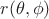 $r(\theta,\phi)$