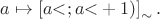 $$a \mapsto \left[ &lfloor;a&rfloor;;&lfloor;a&rfloor;+1) \right]_{\sim}.$$