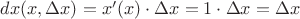 $dx (x,\Delta x) = x'(x)\cdot \Delta x=1 \cdot \Delta x = \Delta x$