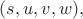$(s,u,v,w),$