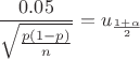 $$\frac{0.05}{\sqrt{\frac{p(1-p)}{n}}}=u_{\frac{1+\alpha}{2}}$$ $$\frac{0.05}{\sqrt{\frac{p(1-p)}{n}}}=u_{\frac{1+\alpha}{2}}$$