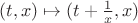 $(t, x)\mapsto(t+\frac{1}{x}, x)$