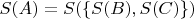 $ S(A) = S(\{S(B), S(C)\})$