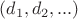 $(d_1,d_2,...)$