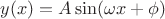 $y(x)=A\sin(\omega x+\phi)$