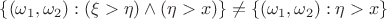 $\{(\omega_1,\omega_2):(\xi > \eta) \wedge (\eta > x)\}\neq\{(\omega_1,\omega_2):\eta > x\}$