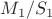 $M_1/S_1$