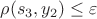 $\rho (s_3, y_2) \le \varepsilon$ $\rho (s_3, y_2) \le \varepsilon$