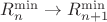 $R_n^{\min} \to R_{n+1}^{\min}$