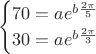 $$\begin{cases}  
70=ae^{b\frac{2\pi}{5}} \\
30=ae^{b\frac{2\pi}{3}}\end{cases}}$$