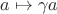 $a \mapsto \gamma a$
