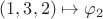 $(1,3,2) \mapsto {\varphi _2}$