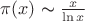 $\pi(x) \thicksim \frac{x}{\ln x}$