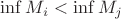 $\inf M_i < \inf M_j$