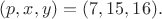 $(p,x,y)=(7, 15, 16).$