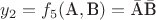 $y_2=f_5(\textrm A,\textrm B)=\bar{\textrm A}\bar{\textrm B}$
