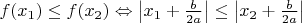 $f(x_1)\leq f(x_2)\Leftrightarrow\left|x_1+\frac{b}{2a}\right|\leq\left|x_2+\frac{b}{2a}\right|$