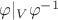 $\varphi|_V\varphi^{-1}$