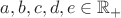 $a,b,c,d,e \in  \mathbb{R}_+$