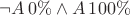 $\neg A\,0\% \wedge A\,100\%$