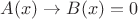$A(x)\to B(x)=0$