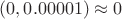 $(0,0.00001)\approx0$