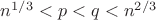 $n^{1/3}<p<q<n^{2/3}$