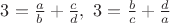 $3=\frac a b +\frac c d, \ 3=\frac b c +\frac d a$
