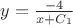 $y=\frac{-4}{x+C_1}$