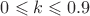 $0 \leqslant k \leqslant 0.9$