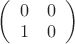 $
\left( \begin{array}{cc} 0 & 0 \\
1 & 0 \end{array} \right)$