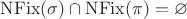 $\mathrm{NFix}(\sigma)\cap\mathrm{NFix}(\pi)=\varnothing$ $\mathrm{NFix}(\sigma)\cap\mathrm{NFix}(\pi)=\varnothing$
