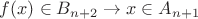 $f(x) \in B_{n + 2} \rightarrow x \in A_{n + 1}$