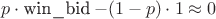 $p \cdot   \operatorname{\text{win\_bid}}-(1-p) \cdot 1 \approx 0$