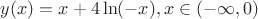$y(x)=x+4\ln(-x), x\in(-\infty, 0)$