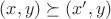$(x,y) \succeq (x',y)$