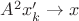 $A^2x'_k\to x$