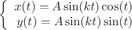 $$\left\{
\begin{array}{rcl}
x(t)=A\sin(kt)\cos(t) \\
y(t)=A\sin(kt)\sin(t)\\
\end{array}
\right.$$